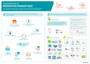 découvrez des solutions rentables pour améliorer l'efficacité énergétique de votre entreprise et réduire vos coûts tout en protégeant l'environnement.