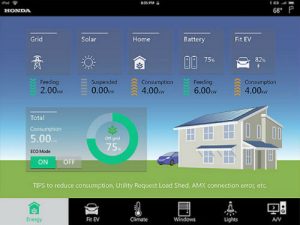 découvrez la domotique éco : des solutions intelligentes pour une maison connectée et respectueuse de l'environnement, alliant confort et économies d'énergie.
