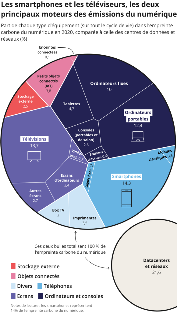 découvrez comment les améliorations énergétiques contribuent à réduire l'empreinte écologique en optimisant la consommation d'énergie et en favorisant des pratiques durables.